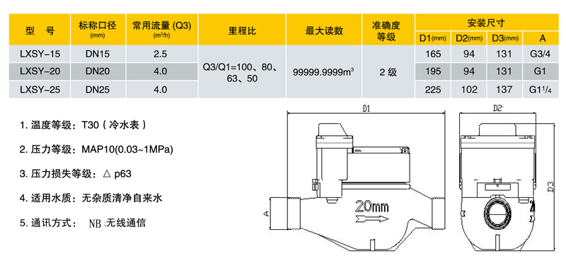 JDHC1-08-可拆分式技術(shù)尺寸nb.jpg